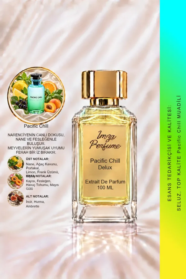 - Delux - Pacific Chill Muadili | Nane - Limon - Siyah Frenk Üzümü | Ferah ve Huzurlu Intense Unisex Delux Parfüm