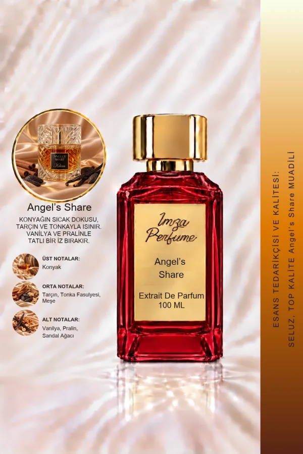 Angel’s Share Muadili | Konyak – Tarçın – Tonka Fasulyesi – Meşe | Sıcak Gurme Unisex Extrait De Parfum