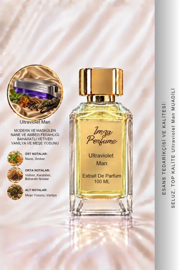 Ultraviolet Man Muadili | Nane – Karabiber – Amber – Vetiver | Baharatlı Odunsu Erkek Extrait De Parfum